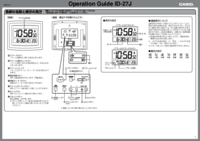 Sony STR-DG820 Operations Instructions