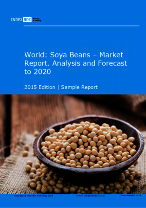 World: Beans (Dry) - Market Report Analysis And Forecast To 2020