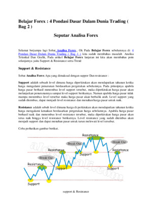 Belajar forex 4 pondasi dasar dalam dunia trading ( bag 2 )
