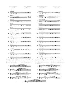 Bozza 14 Études Sur Des Modes Karnatiques - Oboe