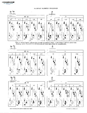 [Clarinet Institute] Altissimo Fingering Chart - Alto Saxophone