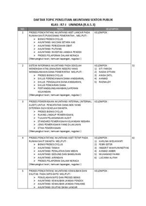 Daftar Topic Penelitian Akuntansi Sektor Publik Klas 7-j