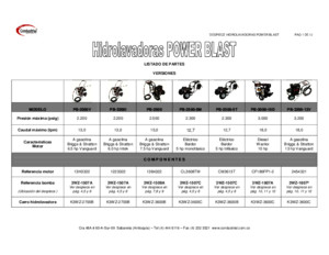 Despiece de Partes Hidrolavadoras Power Blast PB-2200 PB-2500 PB-3000 PB-3200