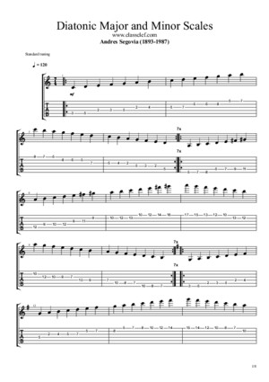 Diatonic Major and Minor Scales by Andres Segovia