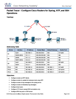 2512 Packet Tracer - Configure Cisco Routers for Syslog, NTP, And SSH Operations