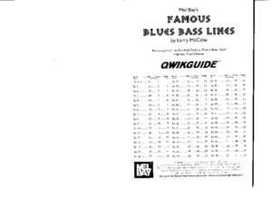 Famous Blues Bass Lines