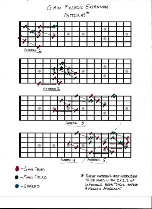 Gmin Melodic Extensions Patterns - Ex 22 - Fewell