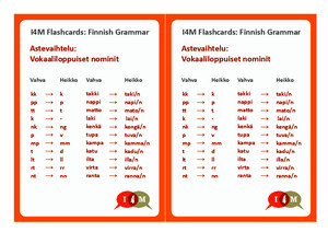 I4M Finnish Grammar Astevaihtelu Vokaaliloppuiset Nominit