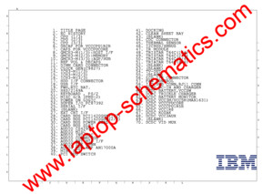 IBM Laptop Motherboard Schematic Diagram