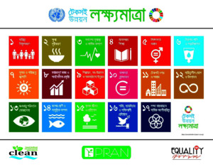 Infograph on SDG (Bangla)