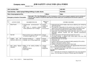 Job Safety Analysis(14) for Cable Laying and Pulling