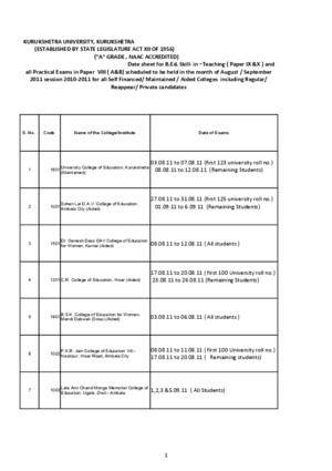 kurukshetra university BEd Practical Exam Date Sheet 2010-11