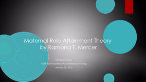 Maternal Role Attainment Theory by Ramona T Mercer Monique Veney NURS 620 Theoretical Foundations of Nursing January 22, 2015