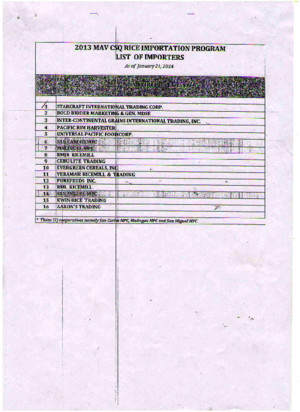 NFA List of Importers Jan 2014