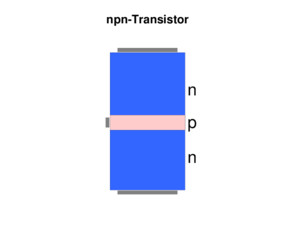 Npn-Transistor p n n p n n Ersatzschaltbild npn-Transistor Basis Kollektor Emitter