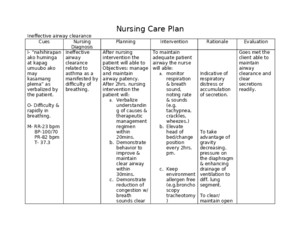 Nursing Care Plan for Ineffective Airway Clearance