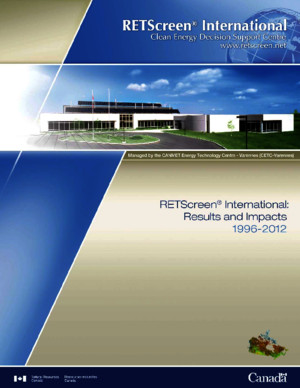 Rapport Impact of Retscreen