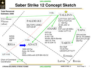 Saber Strike 12 Concept Sketch