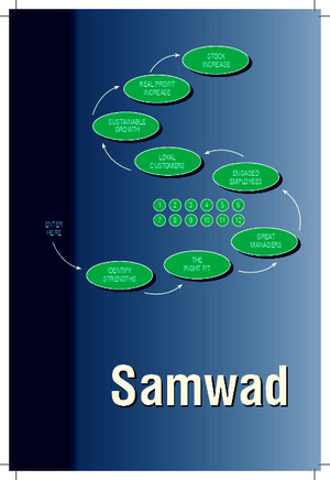 Samwad Book