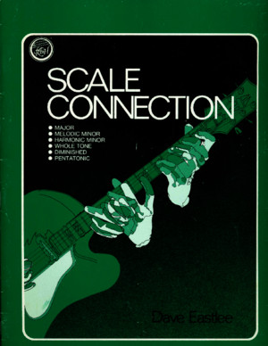 Scale Connection