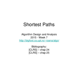 Shortest Paths Algorithm Design and Analysis 2015 - Week 7 http://bigfootcsuptro/~ioana/algo/ Bibliography: [CLRS] – chap 24 [CLRS] – chap 25