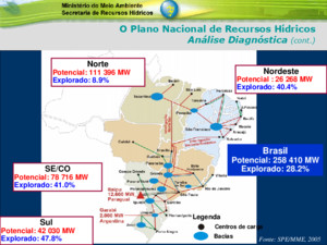 Sul Potencial: 42 030 MW Explorado: 478% SE/CO Potencial: 78 716 MW Explorado: 410% Norte Potencial: 111 396 MW Explorado: 89% Nordeste Potencial :