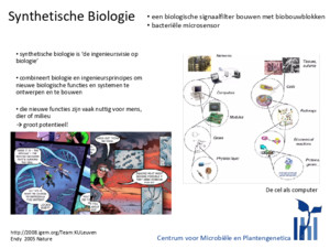 Synthetische Biologie http://2008igemorg/Team:KULeuven Endy 2005 Nature ã synthetische biologie is ‘de ingenieursvisie op biologie’ ã combineert biologie